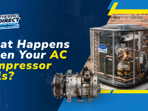 Outdoor AC unit next to a brick wall with a damaged compressor in front; text reads, “What Happens When Your AC Compressor Fails?” with Thermo Direct logo. Highlighting common AC compressor problems and the importance of timely air conditioner repair.