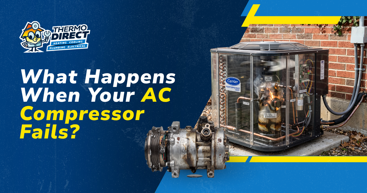 Outdoor AC unit next to a brick wall with a damaged compressor in front; text reads, “What Happens When Your AC Compressor Fails?” with Thermo Direct logo. Highlighting common AC compressor problems and the importance of timely air conditioner repair.