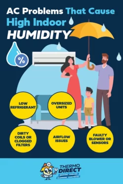 ac problems that cause high indoor humidity