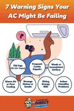 warning signs your ac is failing