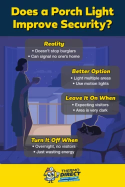 A person stands by a window at night with a cat on a couch. An infographic explains how using a porch light boosts safety, detailing pros, cons, and tips for optimal use.