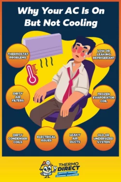 why ac is on but not cooling